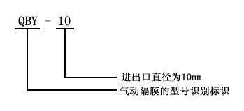 http://www.aozun56.com/gemobeng/pr_38.html http://www.aozun56.com/gemobeng/pr_38.html