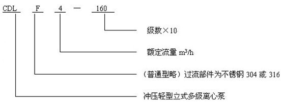 http://www.aozun56.com/duojibeng/pr_53.html http://www.aozun56.com/duojibeng/pr_53.html